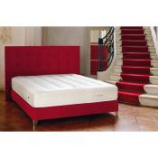 Matelas TRECA Imperial Air Spring